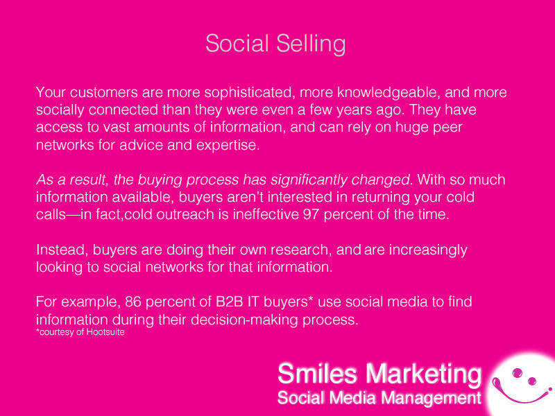 Smiles Marketing - Social media - Selling Image